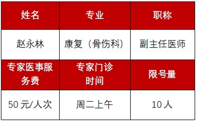 關于開設趙永林骨傷科特需門診的通知